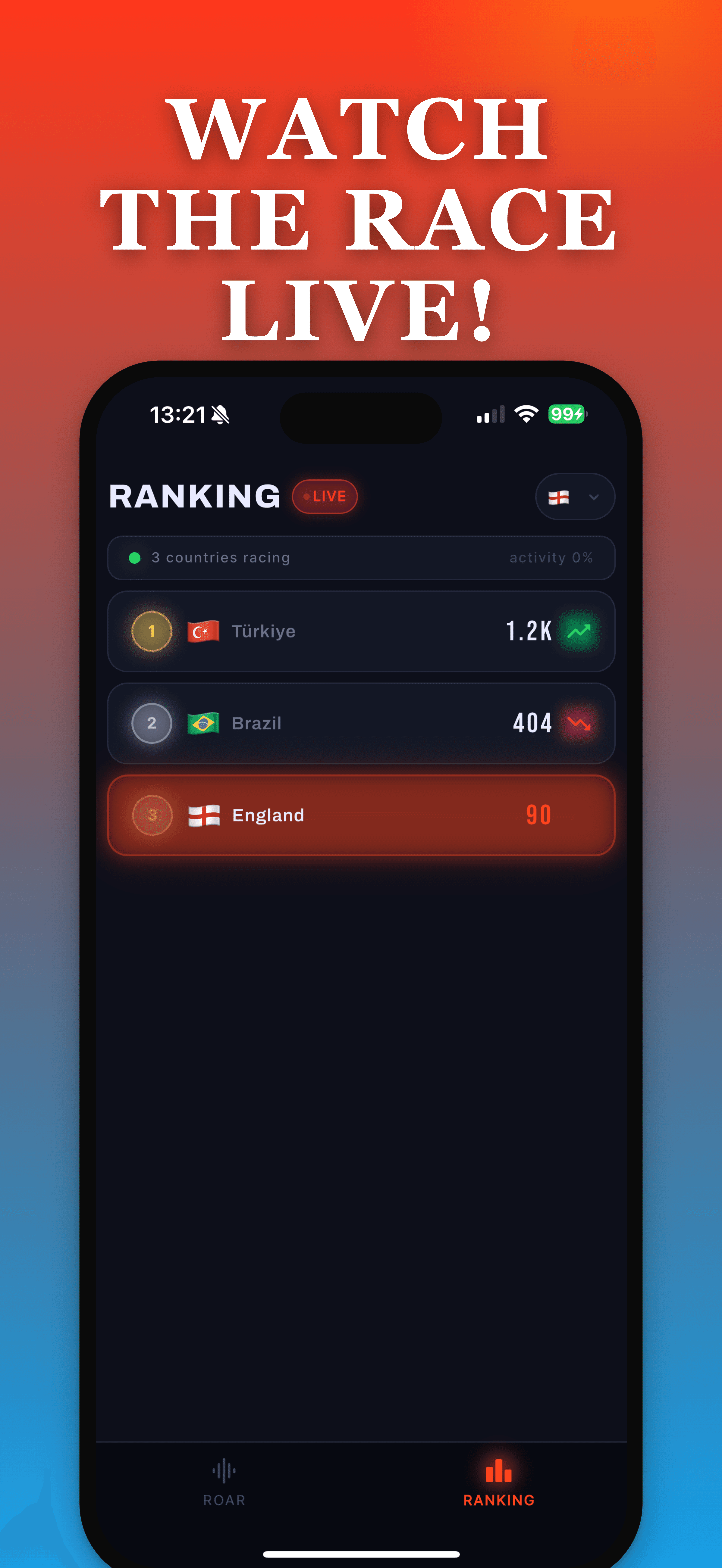 Roarena screenshot 4